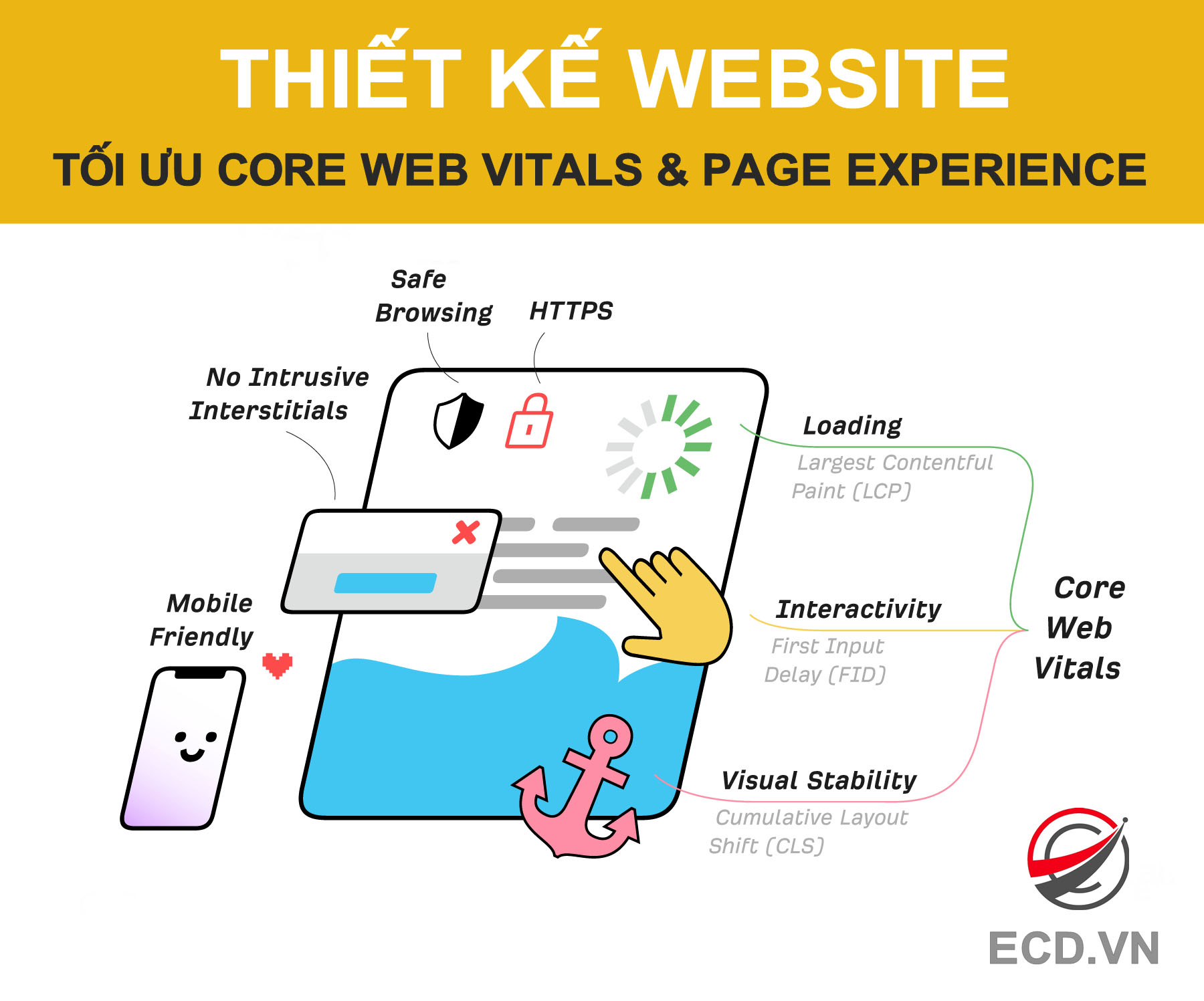 thiet_ke_website